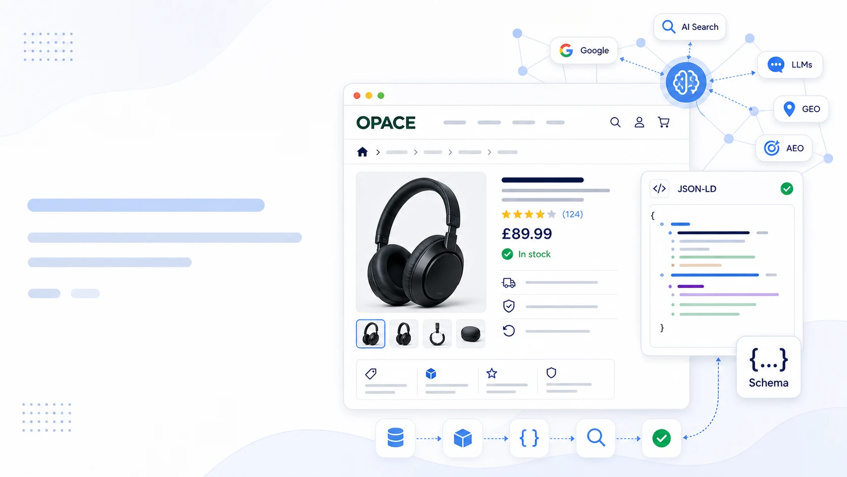 Structured Data & Schema for SEO: Boost Visibility Using Markup for Google, LLMs and AI Search (GEO & AEO)