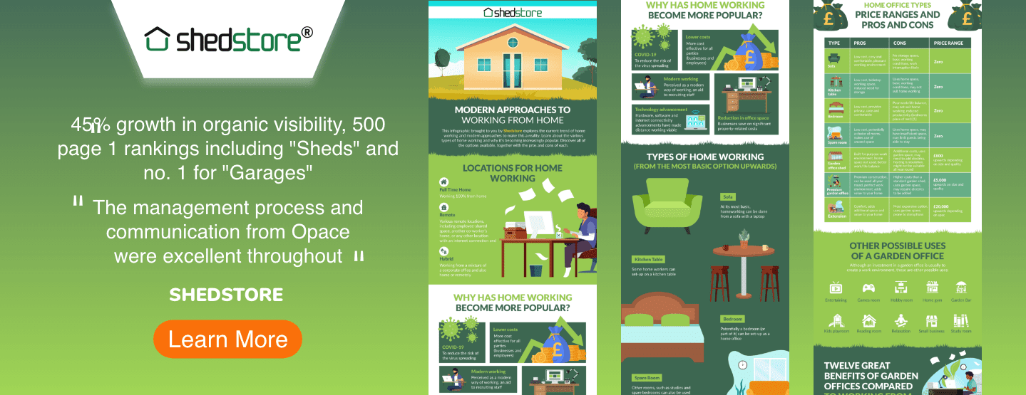 Shedstore SEO Shedstore SEO